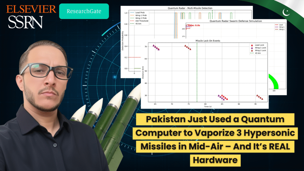 Quantum Radar System